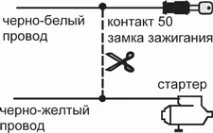 системи