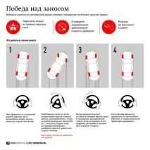 Чому спрацьовує абс на сухій дорозі, огляд, 2017 рік дорозі