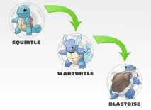 POKEMON Усі трансформації всіх поколінь трансформації