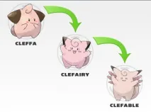 POKEMON Усі трансформації всіх поколінь трансформації