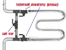 странична