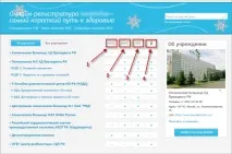 Приклад монетизації сайту медичної тематики - Містерія онлайн просування сайтів, способи містерія