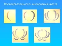 класі