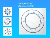 класі