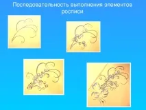 презентація