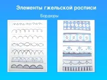 презентація