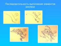 презентація