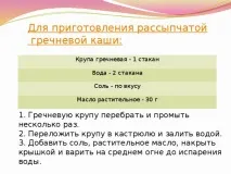 презентація