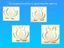 презентація