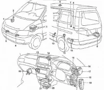 Запобіжники та реле Toyota Noah Lite Ace Town Ace, Base-ex noah