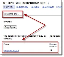 Приклад монетизації сайту медичної тематики - Містерія онлайн просування сайтів, способи містерія