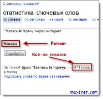 Приклад монетизації сайту медичної тематики - Містерія онлайн просування сайтів, способи містерія