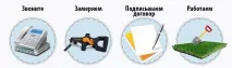 Виробництво, продаж, укладання рулонного газону укладання