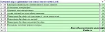 Програми для розрахунків водоспоживання - Блог звичайного інженера звичайного