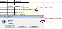 Перевірка та пошук значень, що вводяться в системі аналізу даних перевірка