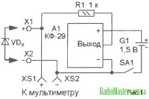 ценерови