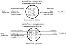 Потужність електричного сушки для рушників скільки електроенергії споживає електричний електричного