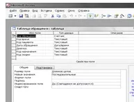 Реалізація баз даних у MS Access, Створення таблиць, Створення форм - База даних - Платна даних