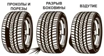 вантажних