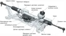 відповіді