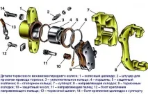 ремонт