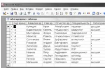 Реалізація баз даних у MS Access, Створення таблиць, Створення форм - База даних - Платна даних