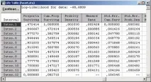 statistica