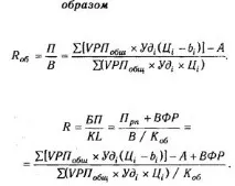 пределните разходи