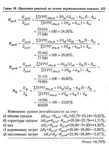 савицкая