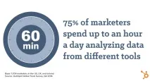 Смерть від 1000 додатків чому технології роблять нас менш ефективними додатків