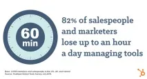 Смерть від 1000 додатків чому технології роблять нас менш ефективними смерть