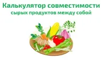 Сироїдіння та сумісність продуктів зручна таблиця продуктів