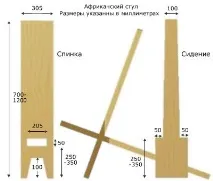 Лавка в альтанку своїми руками як зробити, креслення, фото зробити
