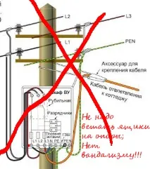 Система АСКУЕ - Матриця, ТСН Іскона матриця