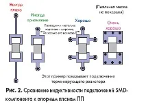 узгодження