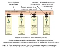 узгодження