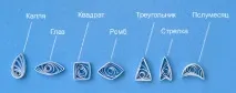 Сніжинки у техніці квіллінг (фото, схема) схема