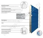 Сучасні секційні ворота конструкція, види, принцип роботи та типи підйомів ворота