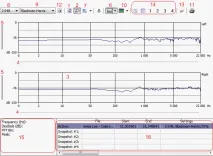 Sound Forge Spectrum Analysis частоти