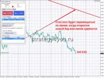 Радник Trader Helper Pro - Forex4you - все про форекс helper