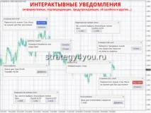 Радник Trader Helper Pro - Forex4you - все про форекс радник