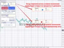 Радник Trader Helper Pro - Forex4you - все про форекс радник