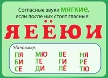 тверді
