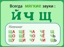 звуки