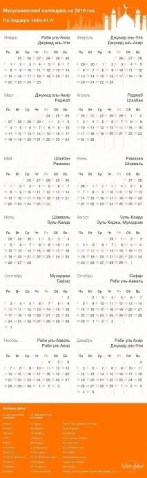 Мусульманський календар-2019 особливості та важливі дати, Islam Global мусульманський