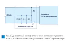 пусковия