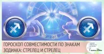 Стрілець та Стрілець сумісність у любовних відносинах чоловіків та жінок цього знаку Зодіаку любовних