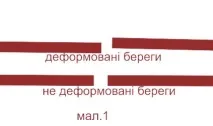 зварювання