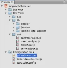 Тестування та налагодження JavaScript у додатках HTML5 - навчальний курс з NetBeans додатках