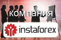 Торгова система Прорив відскок система
